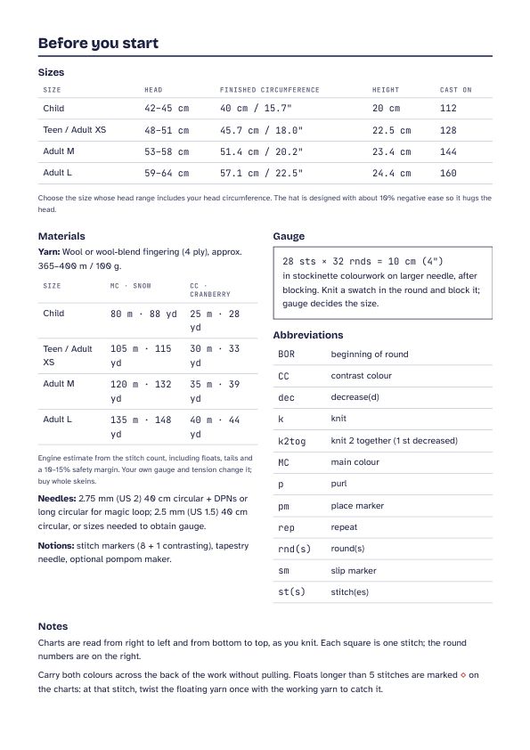 Heartfelt Reindeer Beanie PDF, page 2: Sizes, yarn, gauge, abbreviations