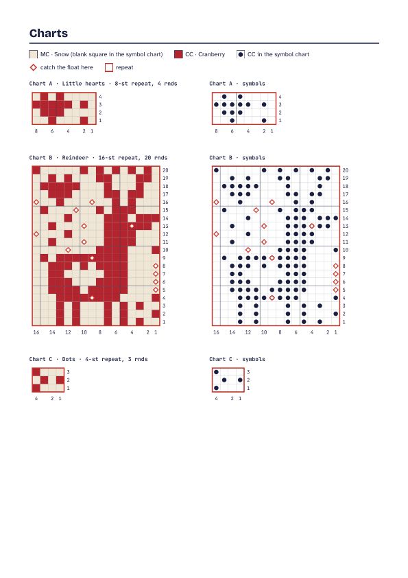 Heartfelt Reindeer Beanie PDF, page 4: Colour + symbol charts