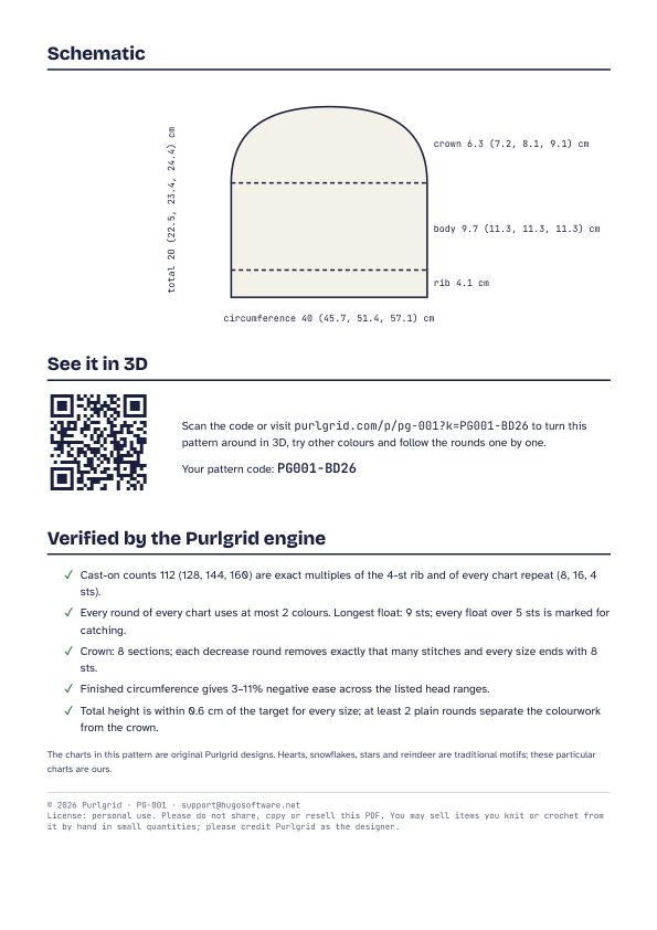 Heartfelt Reindeer Beanie PDF, page 5: Schematic, 3D code, engine checks