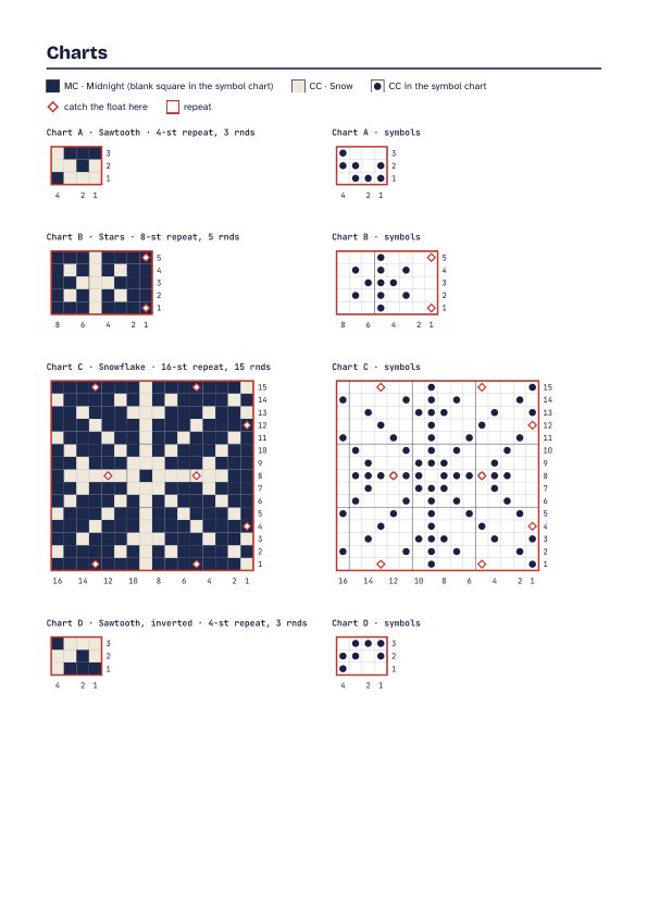 Midnight Snowfall Cowl PDF, page 4: Colour + symbol charts