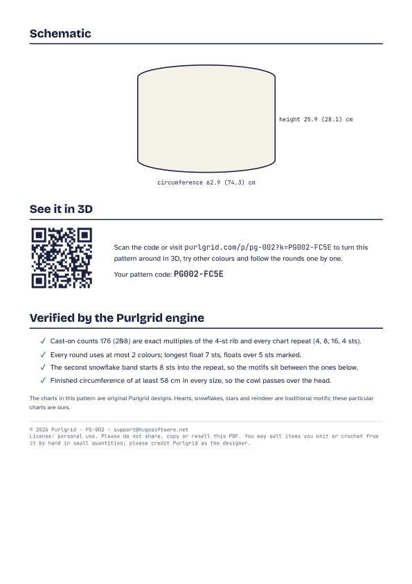 Midnight Snowfall Cowl PDF, page 5: Schematic, 3D code, engine checks